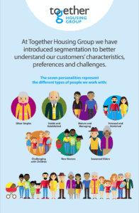 Together Housing Group Infographic