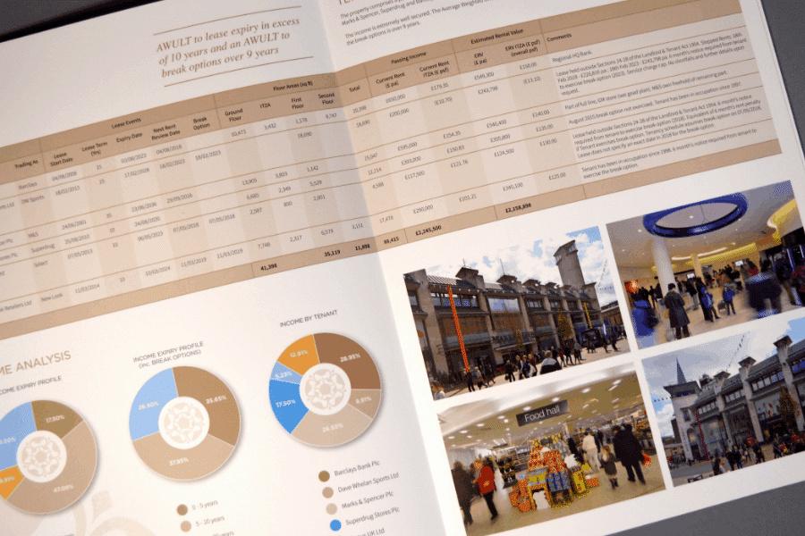 Project Keirin Investment Portfolio