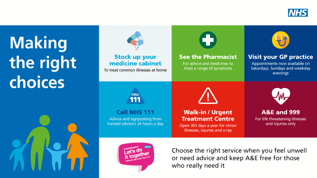 DBM617 St Helens CCG TV Graphic Generic