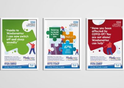Lancashire and South Cumbria NHS Foundation Trust – Mindsmatter campaign