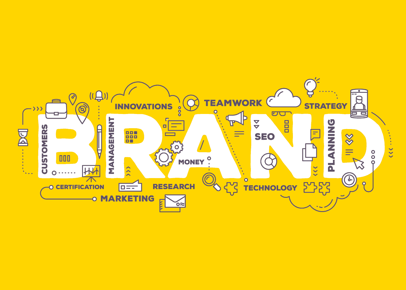 The importance of your School’s brand personality