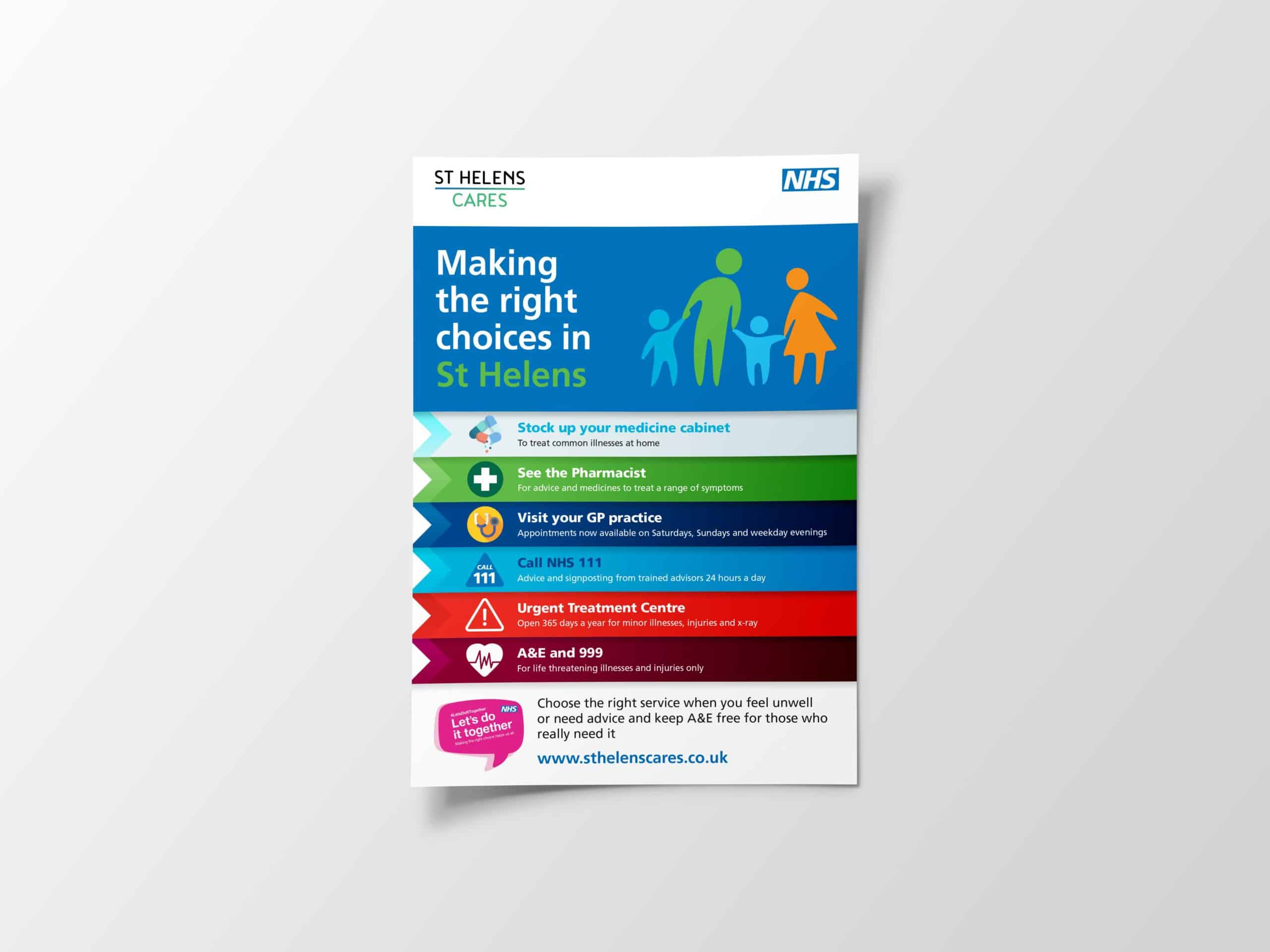 GP Total Triage Campaign