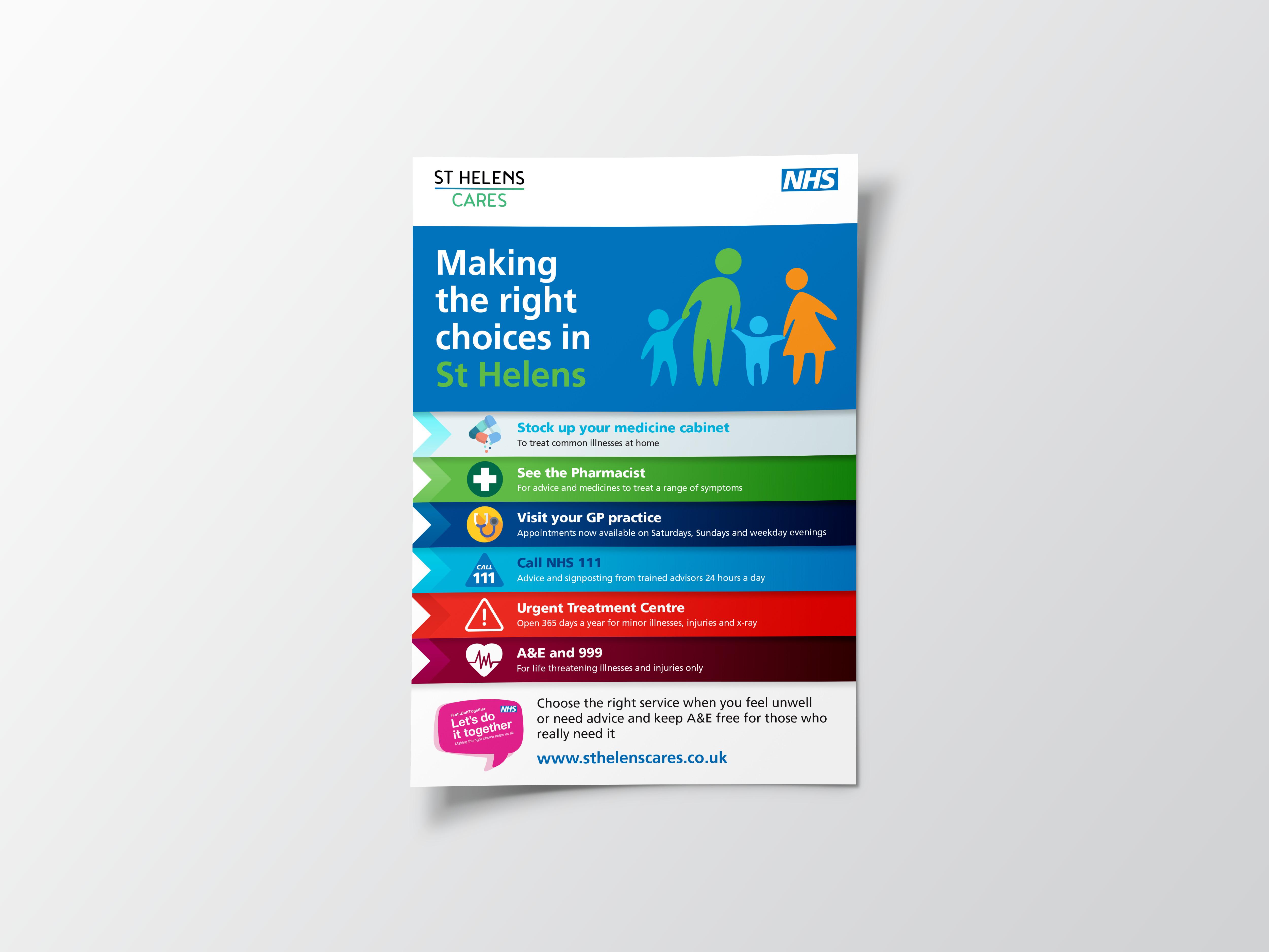 GP Triage Poster (2)