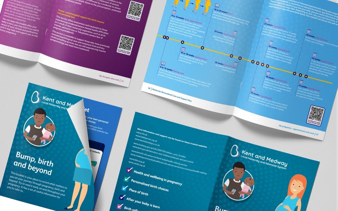 Personalised Care Plans