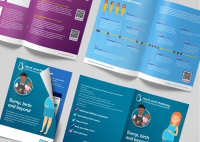 Personalised Care Plans