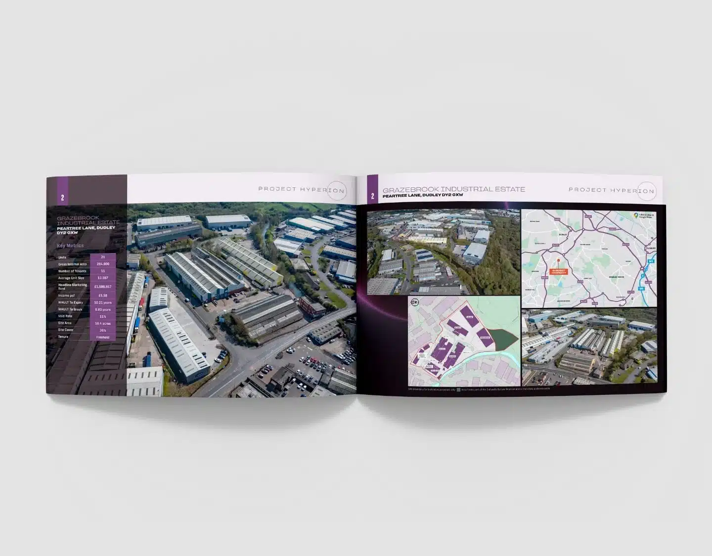 Oral Health Info Card