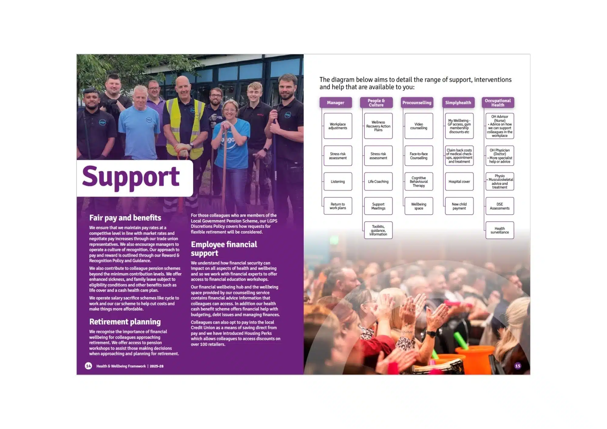 Ongo support leaflet