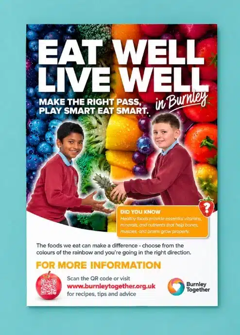 Colourful healthy eating poster featuring schoolchildren and fresh fruit